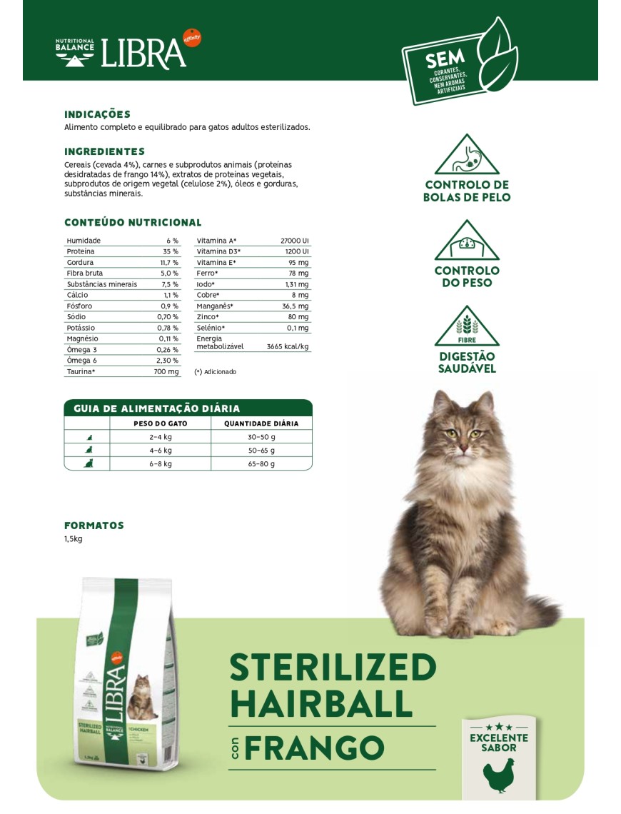 LIBRA GATO ESTERILIZADO HAIRBALL 1,5 KG